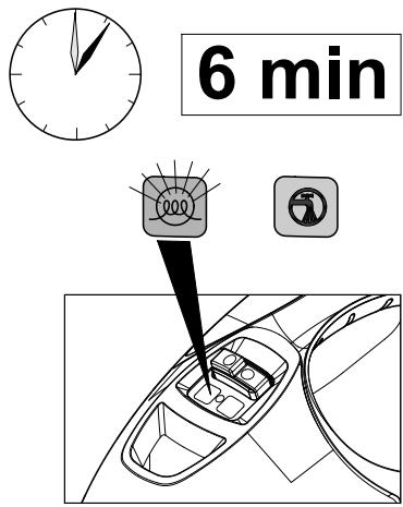 6 min 000