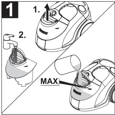 1. 2. MAX