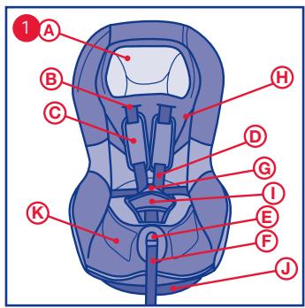 CHICCO KEY 1 X-PLUS - 1