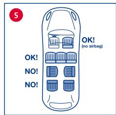 OK! NO! NO! OK! (no airbag)