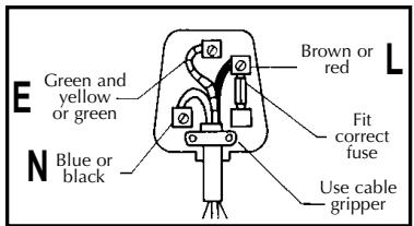 TEFAL PRO EXPRESS - WIRING INSTRUCTIONS (FOR U.K. ONLY) - 1