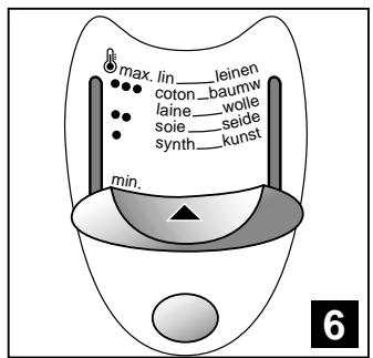 TEFAL PRO EXPRESS - 5- DAMPFBÜGELN - 1