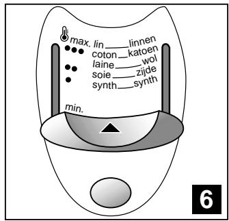 TEFAL PRO EXPRESS - 5- STRIJKEN MET STOOM - 1