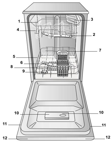 HOTPOINT LSFA 935 EU/HA - Vue d'ensemble - 1