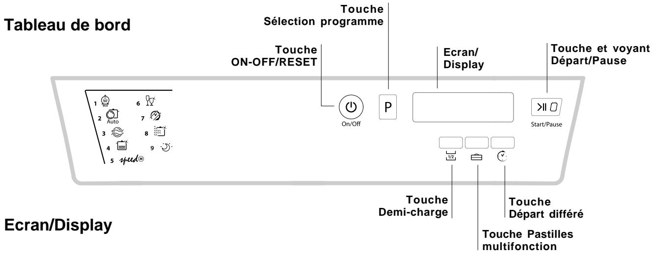 HOTPOINT LSFA 935 EU/HA - Vue d'ensemble - 2