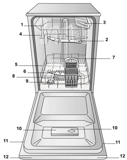 HOTPOINT LSFA 935 EU/HA - ECODESIGN REGULATION - 1