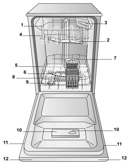 HOTPOINT LSFA 935 EU/HA - Widok ogólny - 1