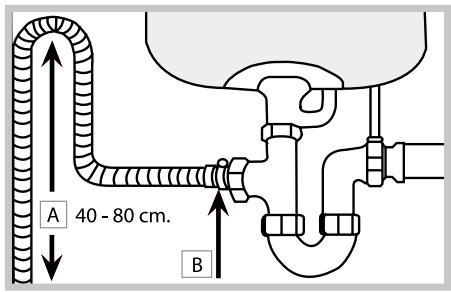 HOTPOINT LSFA 935 EU/HA - Connecting the water outlet hose - 1