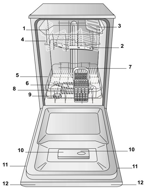 HOTPOINT LSFA 935 EU/HA - ECODESIGN REGULATION - 1