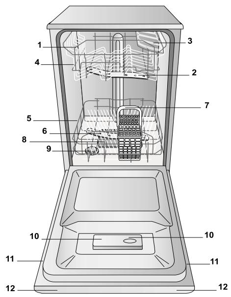 HOTPOINT LSFA 935 EU/HA - Общ изглед - 1