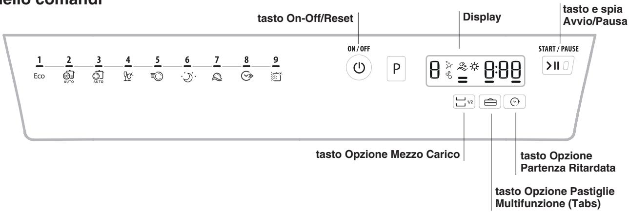 HOTPOINT LSFF 9M114 C EU - Impostazioni addolcitore acqua - 2
