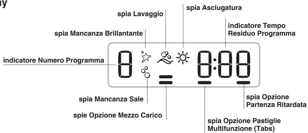 HOTPOINT LSFF 9M114 C EU - Impostazioni addolcitore acqua - 3