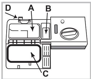 HOTPOINT LSFF 9M114 C EU - Napełnianie dozownika detergentu - 1