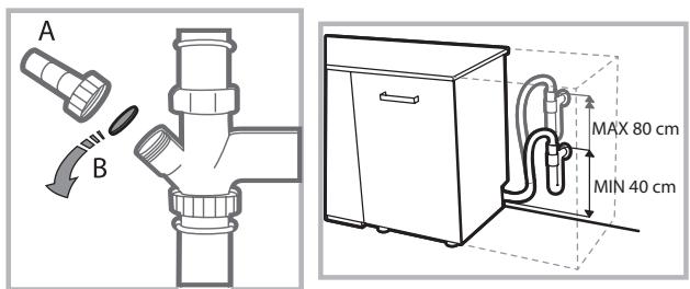 HOTPOINT LSFF 9M114 C EU - Connecting the water outlet hose - 1