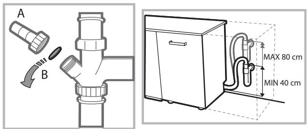 HOTPOINT LSFF 9M114 C EU - Podłączenie węża odprowadzającego wodę - 1