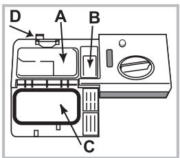 HOTPOINT LSFF 9M114 C EU - Measuring out the detergent - 1