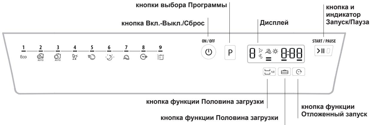 HOTPOINT LSFF 9M114 C EU - Настройка смягчителя воды - 2