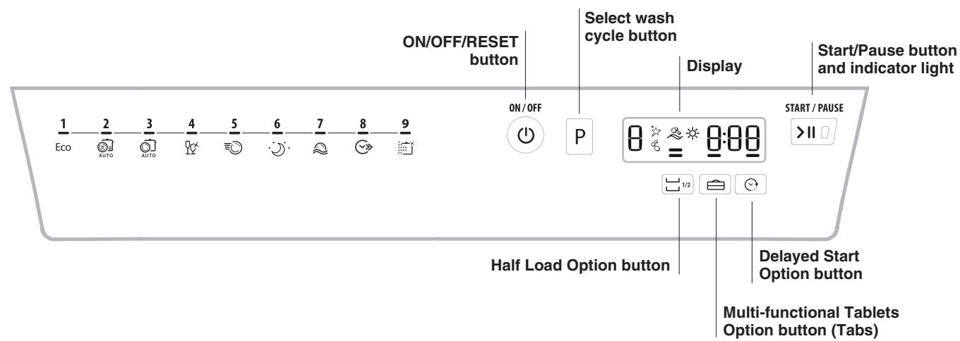 HOTPOINT LSFF 9M114 C EU - Water softener settings - 4