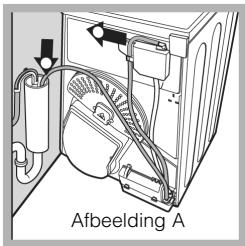 Afbeelding A