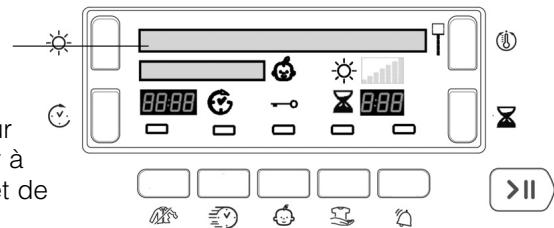 HOTPOINT TCD 87 B 6K - Sélection et affichage des programmes - 1