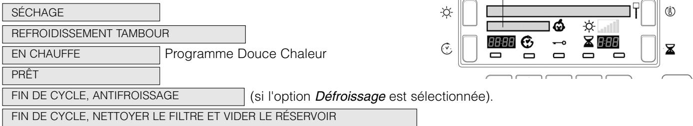HOTPOINT TCD 87 B 6K - Avancement du programme - 1