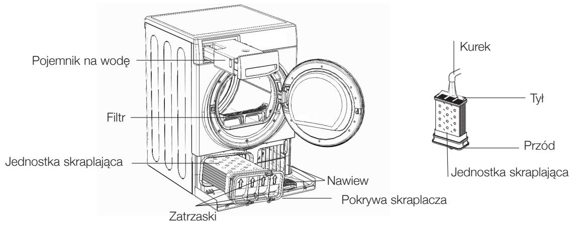 HOTPOINT TCD 87 B 6K - Wyjmowanie skraplacza: - 2