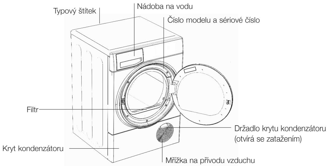 HOTPOINT FTCF 97B 6HY - Hlavní prvky - 1