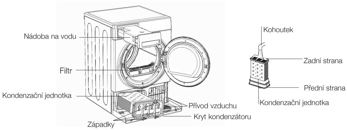 HOTPOINT FTCF 97B 6HY - Vyjmutí kondenzátoru: - 2