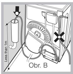 HOTPOINT FTCF 97B 6HY - Disposal of old electrical appliances - 2