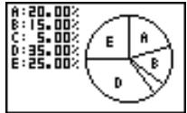 CASIO GRAPH 25 - Exemple - 1