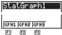 CASIO GRAPH 25 - - Pour sélectionner la zone StatGraph - 1