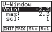 CASIO GRAPH 25 - Réglages de la fenêtre d'affichage (V-Window) - 2