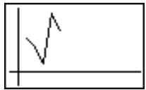CASIO GRAPH 25 - Exemple - 1