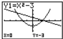 CASIO GRAPH 25 - Exemple - 1