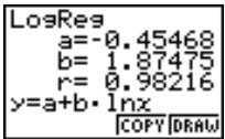CASIO GRAPH 25 - Exemple - 1