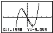 CASIO GRAPH 25 - Exemple - 5