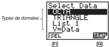 CASIO GRAPH 25 - - Pour envoyer les types de données sélectionnés - 1