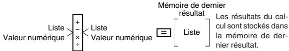 CASIO GRAPH 25 - Calculs arithmétiques à partir de listes (Menu RUN) - 1