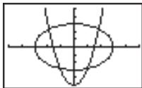 CASIO GRAPH 25 - Exemple - 4