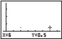 CASIO GRAPH 25 - • Tableau de répartition t - 25