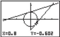CASIO GRAPH 25 - • Tableau de répartition t - 17