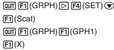 CASIO GRAPH 25 - ■ Graphe de régression linéaire - 2