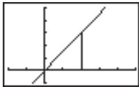 CASIO GRAPH 25 - Exemple - 1