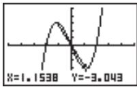 CASIO GRAPH 25 - Exemple - 4