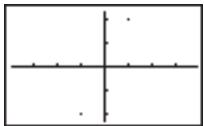 CASIO GRAPH 25 - Exemple - 2