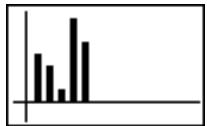 CASIO GRAPH 25 - Exemple - 1
