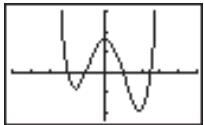 CASIO GRAPH 25 - Exemple de programme - 1
