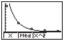 CASIO GRAPH 25 - ■ Graphe de régression exponentielle - 2