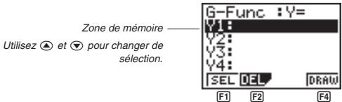 CASIO GRAPH 25 - ■ Entrée dans le mode graphique - 1