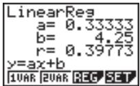 CASIO GRAPH 25 - ■ Calculs de régression - 2